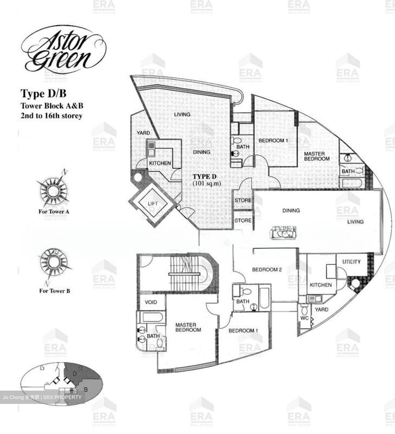 Astor Green (D21), Condominium #581869271
